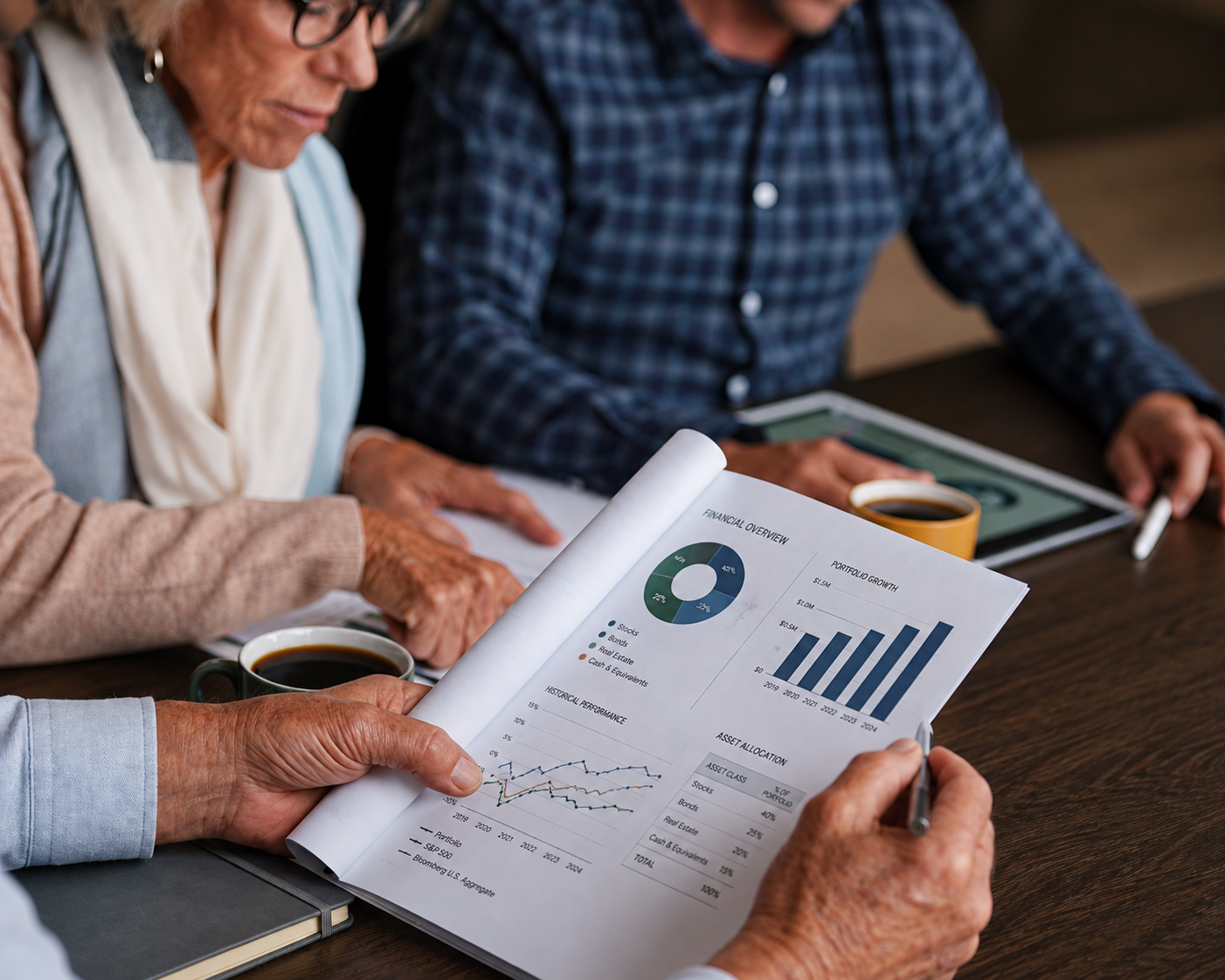 Ongoing financial guidance services by Peak Investment advisors in Rock Hill, sC, because financial planning is not a one-time event.