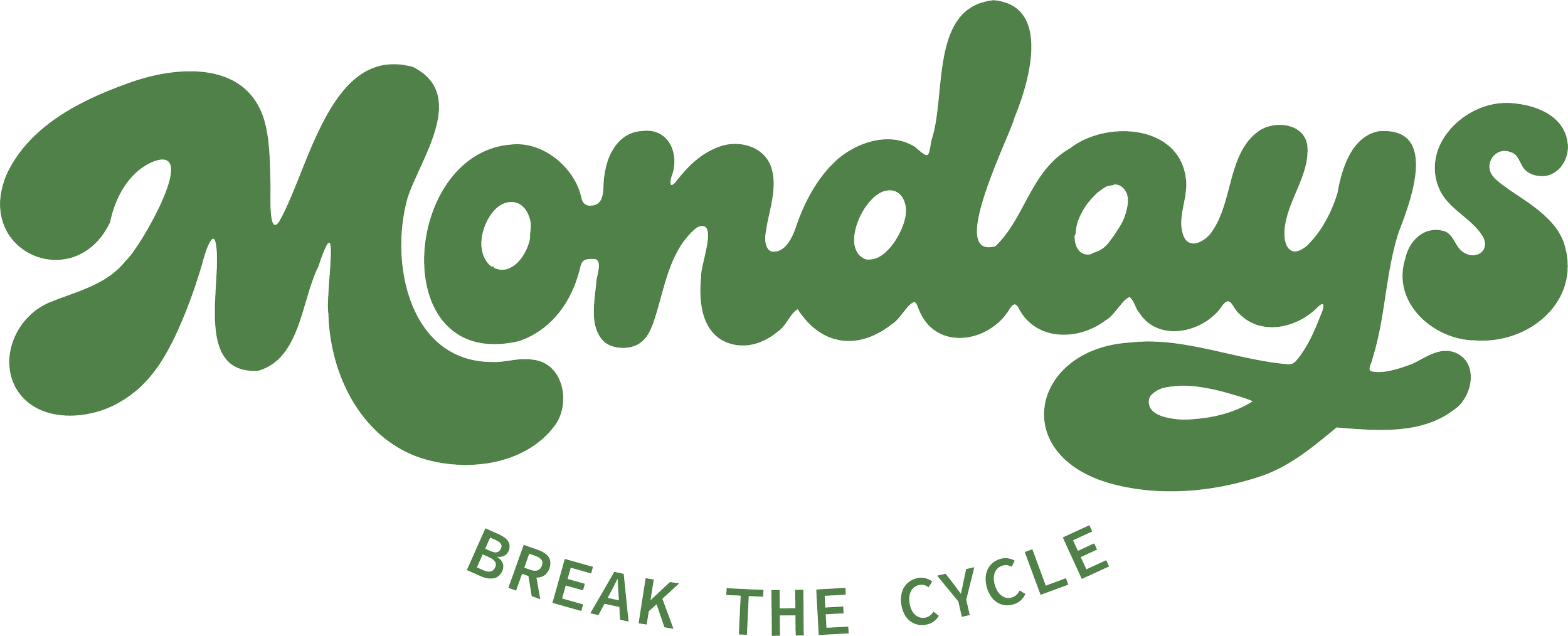 Best coffee in winnipeg, winnipeg coffee shops, matcha in winnipeg