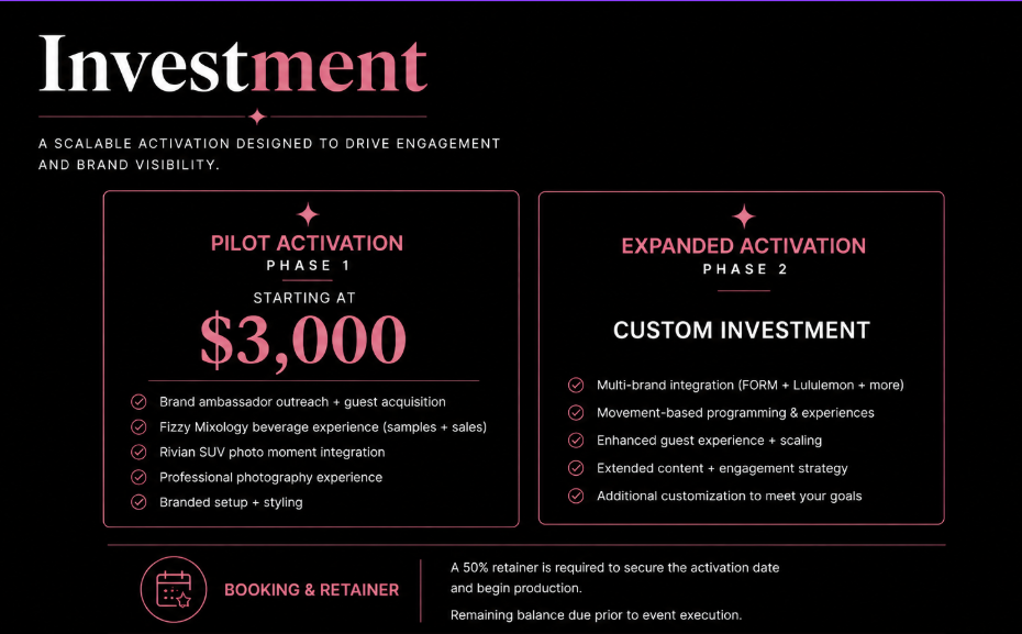 What did this brand activation cost? This was considered a Hospitality Beverage Program worth $3,000. We expected to serve 150 guests over  a 4 hour span with 2 brand ambassadors and one onsite manager. 