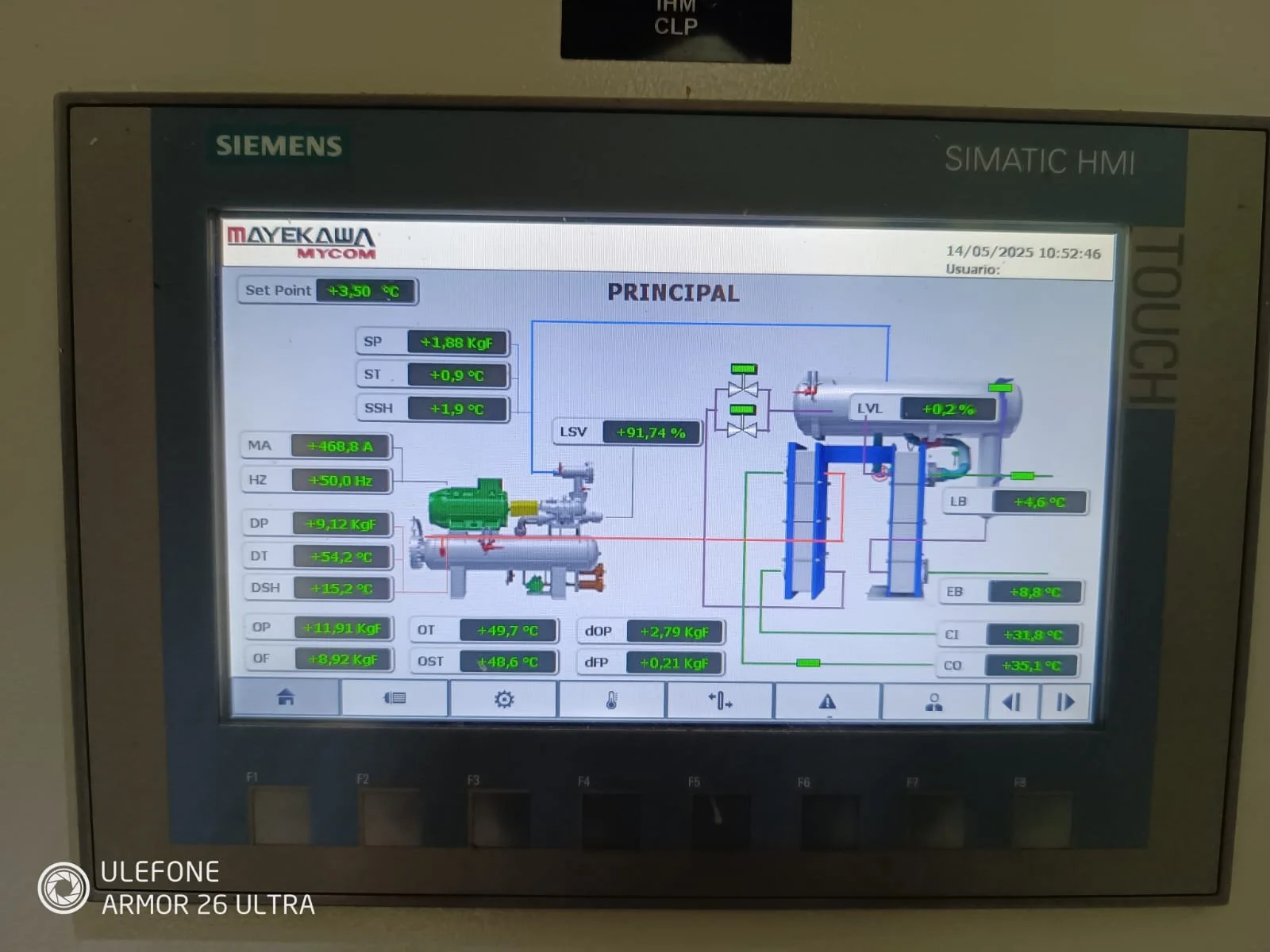 Pantalla de control de sistema automatizado con datos y gráficos en español, mostrando métricas en verdes y valores en color blanco, y diagramas de procesos.