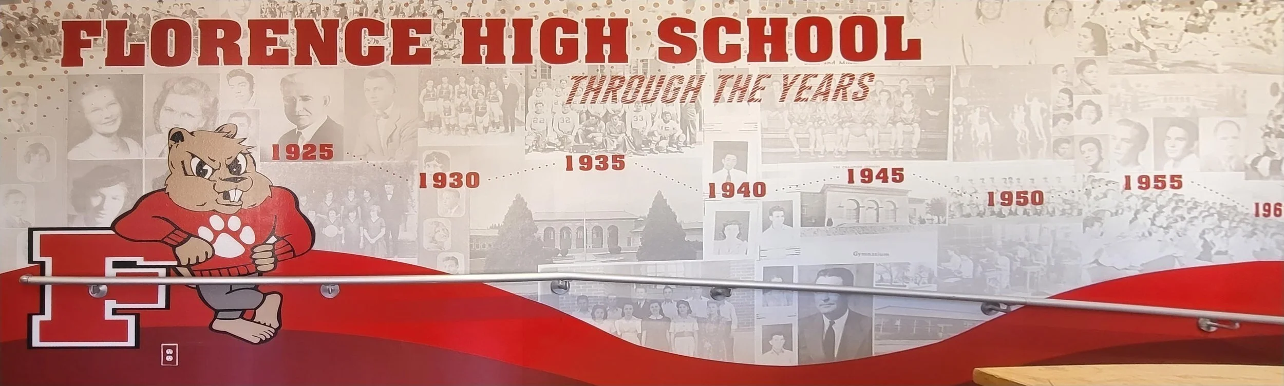Florence High School timeline poster with a mascot, showing years from 1925 to 1960, featuring historical photos and school images.