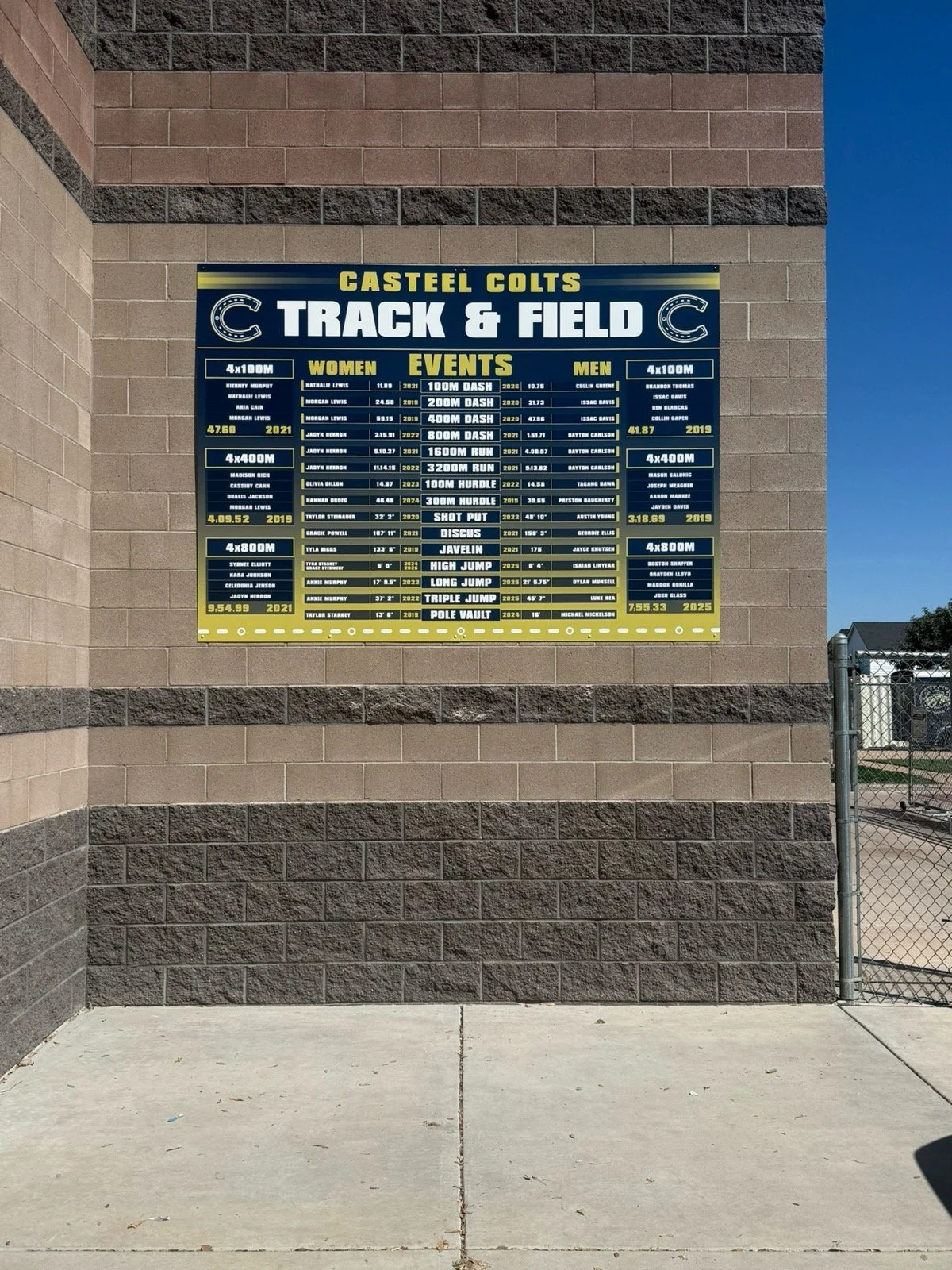 A large, colorful poster on a brick wall displaying track and field event results and records for Casteel Colts.