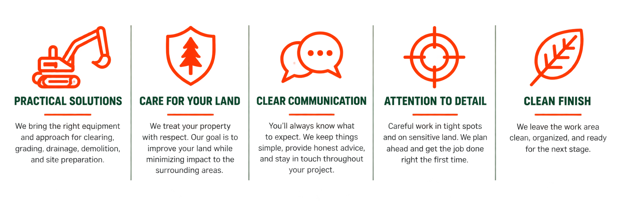 How We Work — Practical Solutions, Care for Your Land, Clear Communication, Attention to Detail, and Clean Finish.