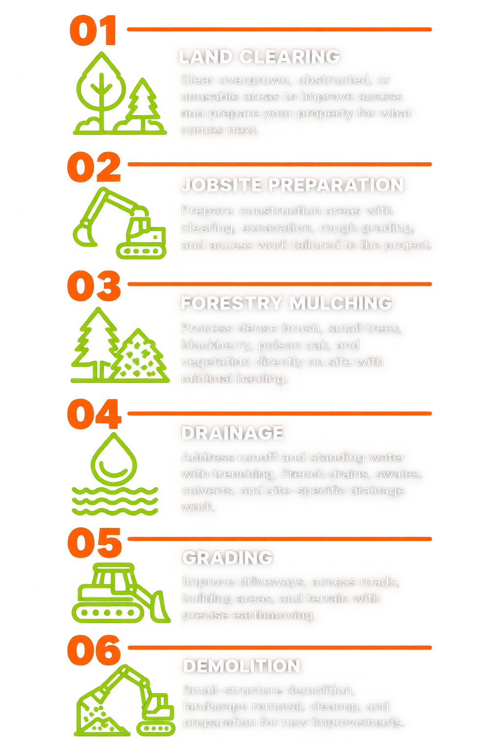 Land clearing, site preparation, forestry mulching, drainage, grading, and demolition services.