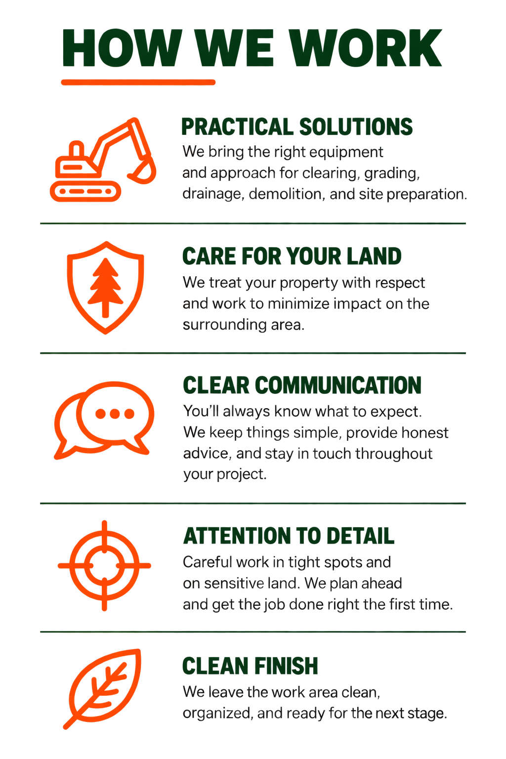How We Work — Practical Solutions, Care for Your Land, Clear Communication, Attention to Detail, and Clean Finish.