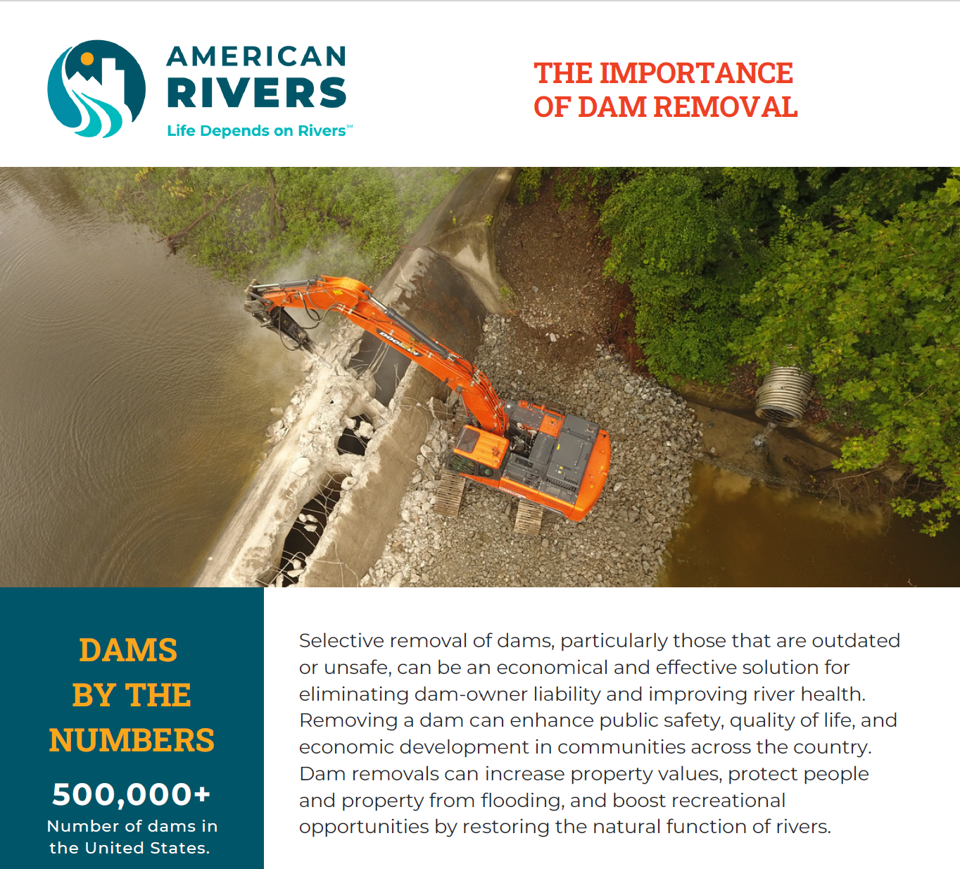 An aerial view of an orange excavator removing a dam from a river, surrounded by green trees and water.