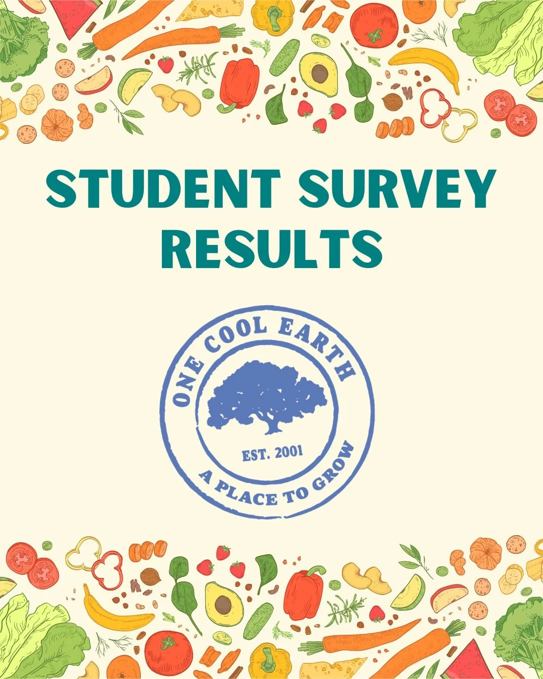 Each year, we assess students prior to receiving One Cool Earth lessons and again at the end of the school year after completing our programming. This evaluation is conducted across all of our partner schools, and focuses on the following topics. Her