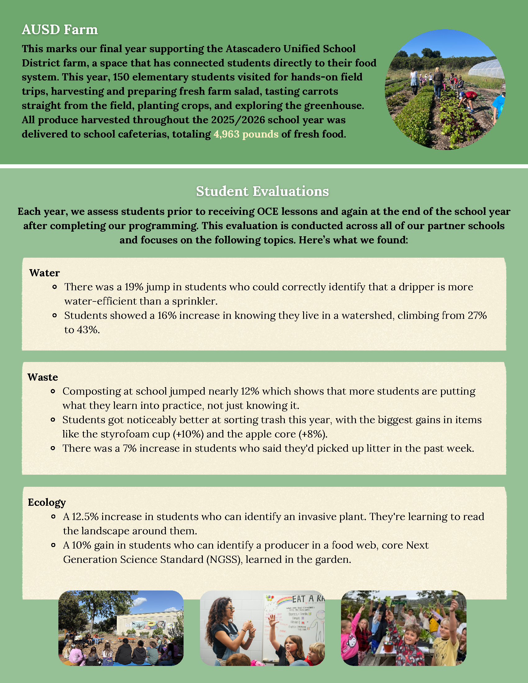 2025-2026 Impact Report For One Cool Earth Page Three