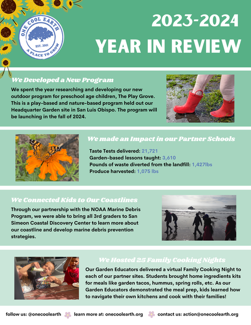 2023-2024 Year In Review