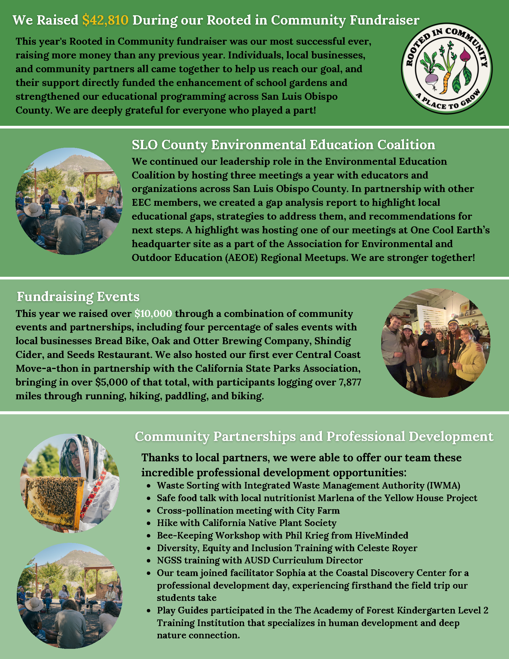 2025-2026 Impact Report For One Cool Earth Page Two