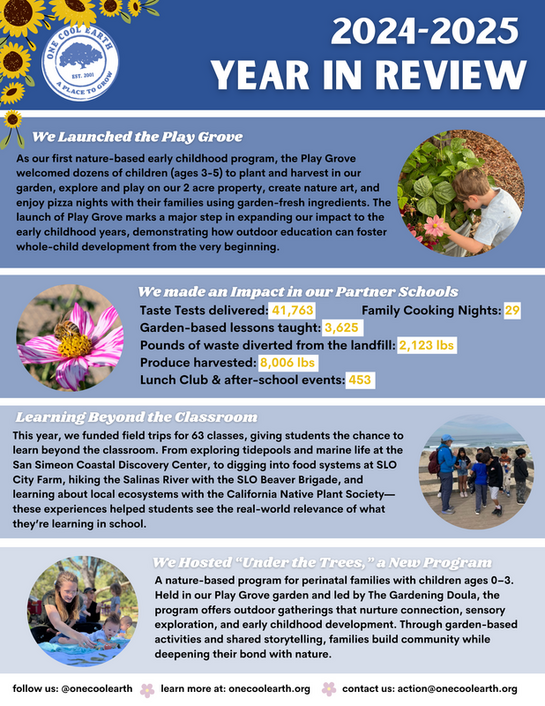 2024-2025 Year In Review Page 1