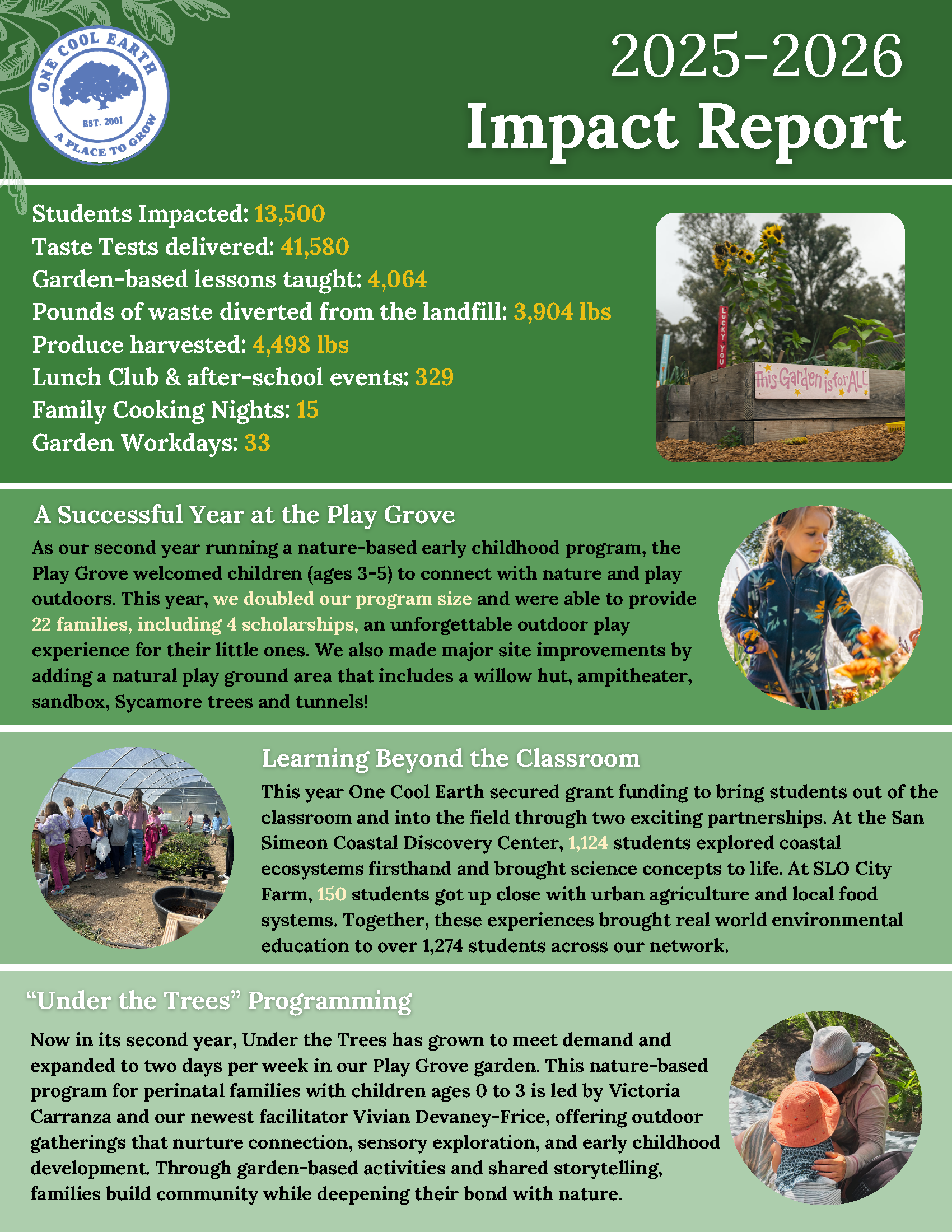 2025-2026 Impact Report For One Cool Earth Page One