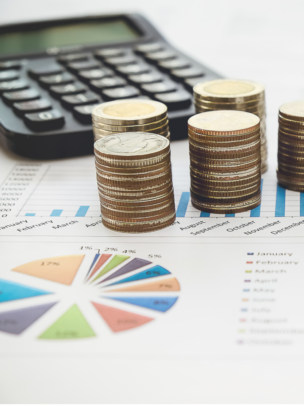 Stacks of coins on financial charts with a calculator in the background.