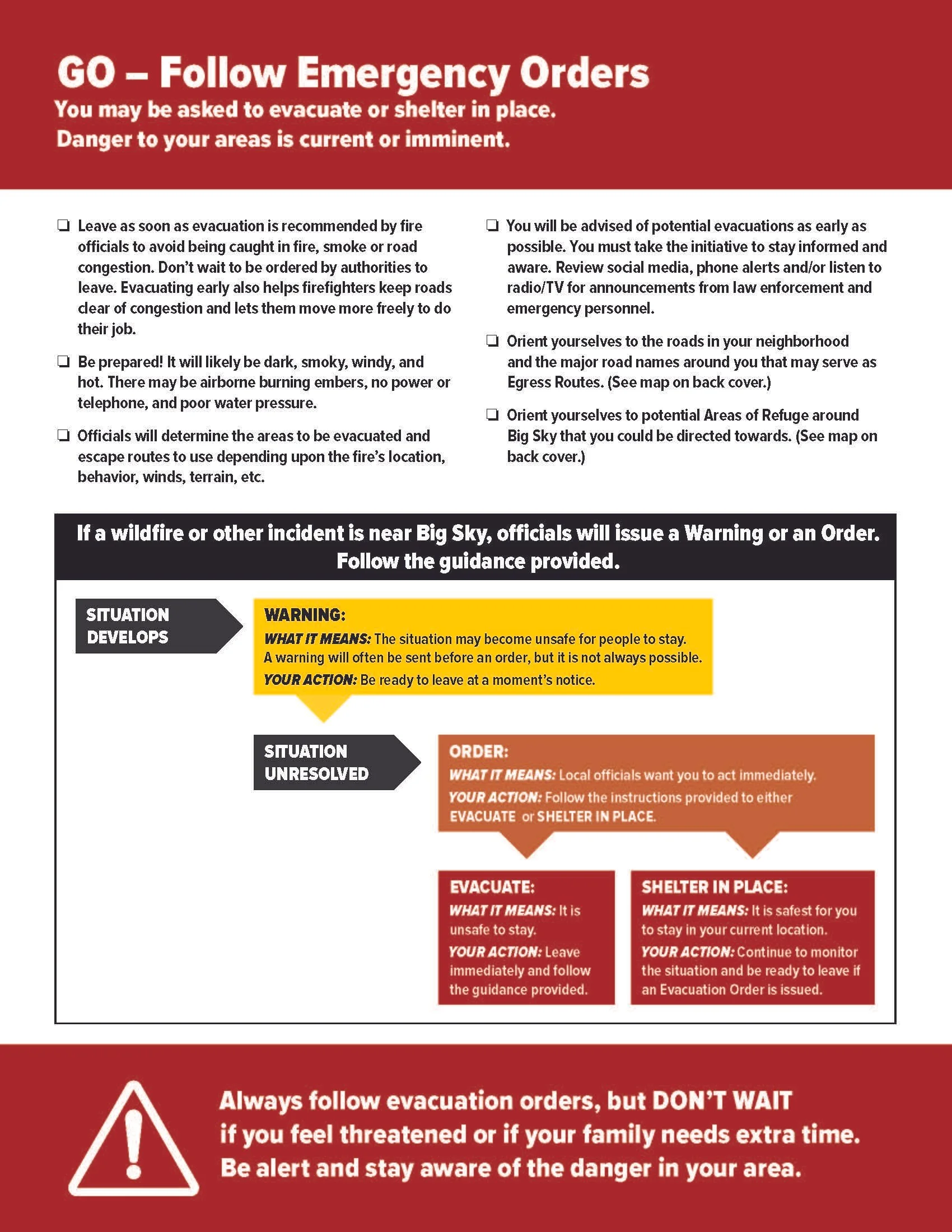 BigSkyEvacGuide_2026 FINAL SINGLES_Page_7.jpg