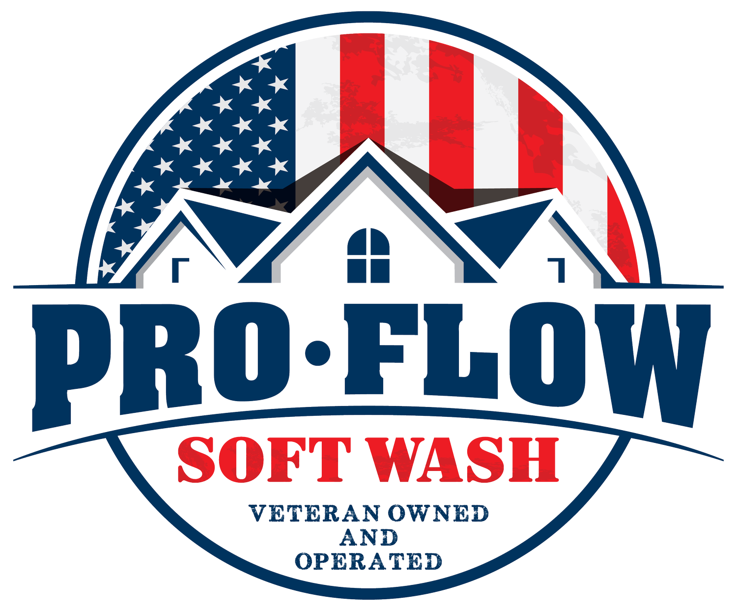 Pro Flow Soft Wash