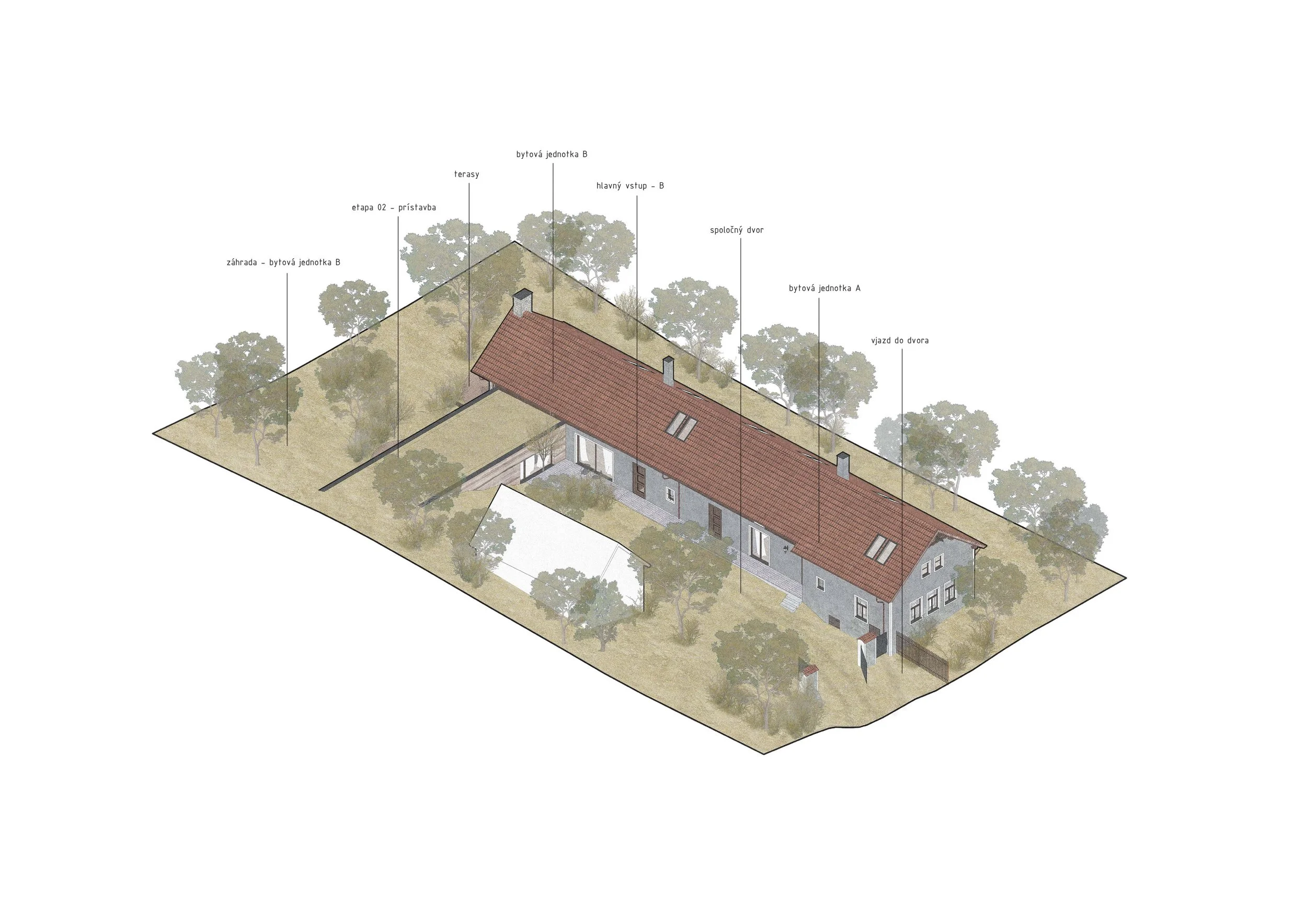 A detailed 3D architectural diagram of a residential house and yard, with labels in a foreign language indicating different areas like garden, house unit, terraces, and courtyard, and surrounded by trees.