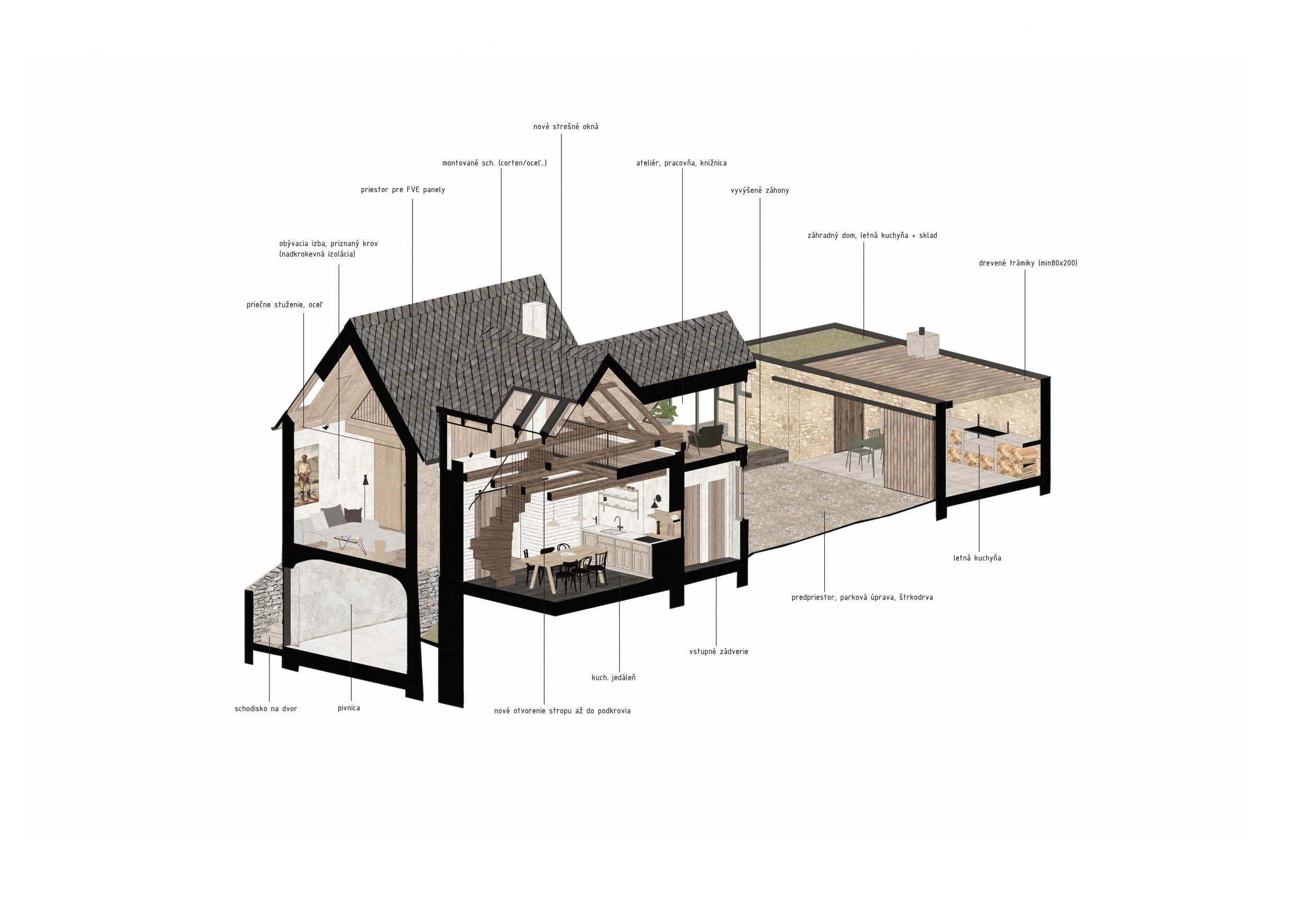A detailed cross-sectional illustration of a house showing different rooms and architectural features with Slovak labels.