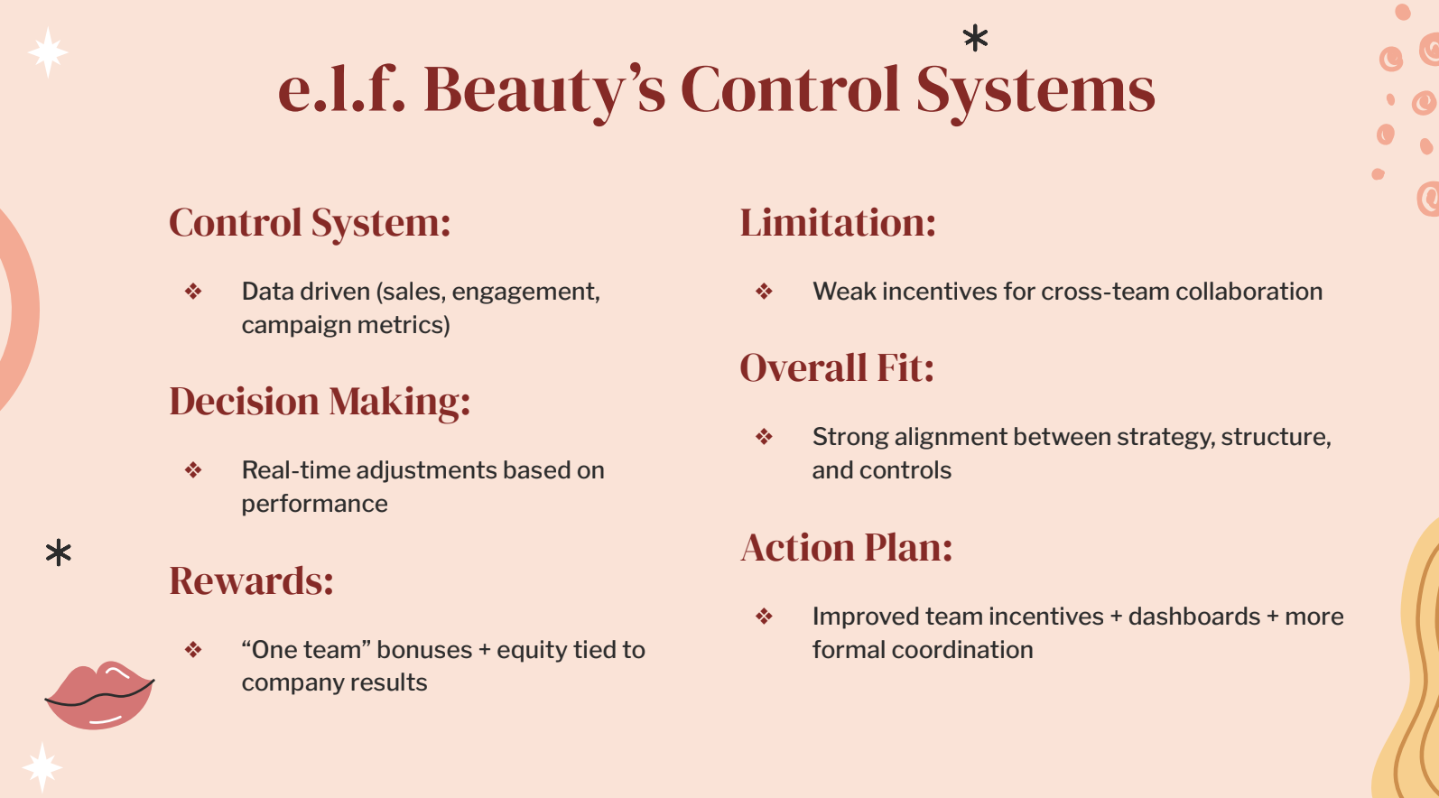 Case Analysis Report for e.l.f. Beauty, Inc. Presentation