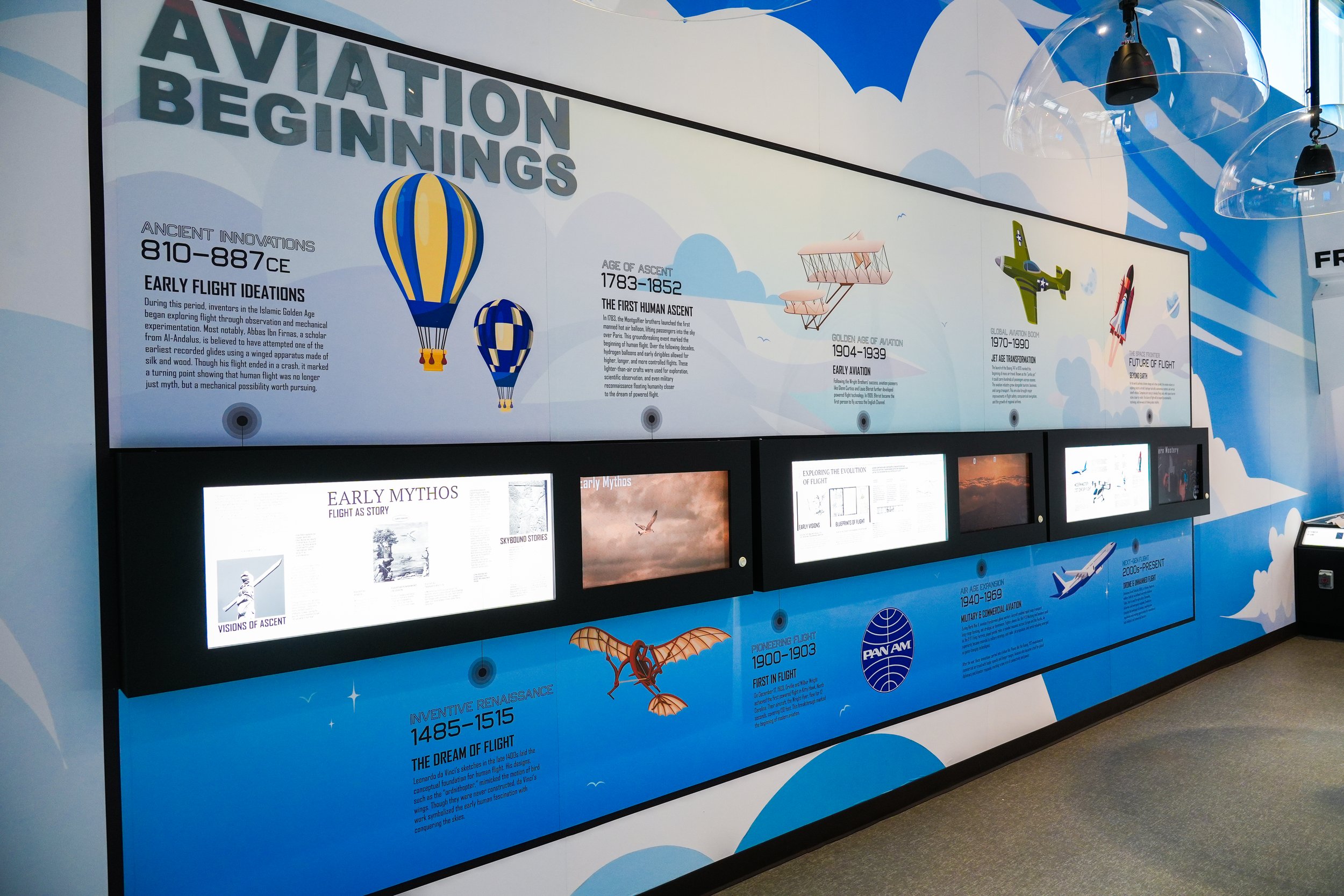 Exhibit wall titled 'Aviation Beginnings' with illustrations and timelines of early flight history, including hot air balloons, aircraft, and milestones from 810 CE to the present, located in a museum or display area.