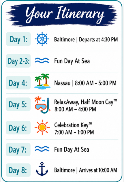 A travel itinerary with days 1 through 8 detailing activities and times, including Baltimore departure, fun at sea, Nassau visit, relaxation in Half Moon Cay, celebration at Key, and return to Baltimore.