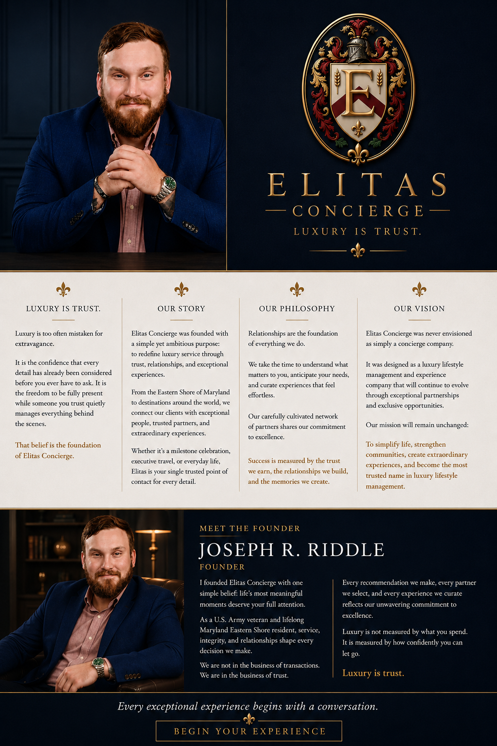 A professional portrait of Joseph R. Riddle, founder of Elitas Concierge, sitting at a desk with a dark background. The image includes the Elitas Concierge logo and text outlining the company's philosophy, story, vision, and trust values.