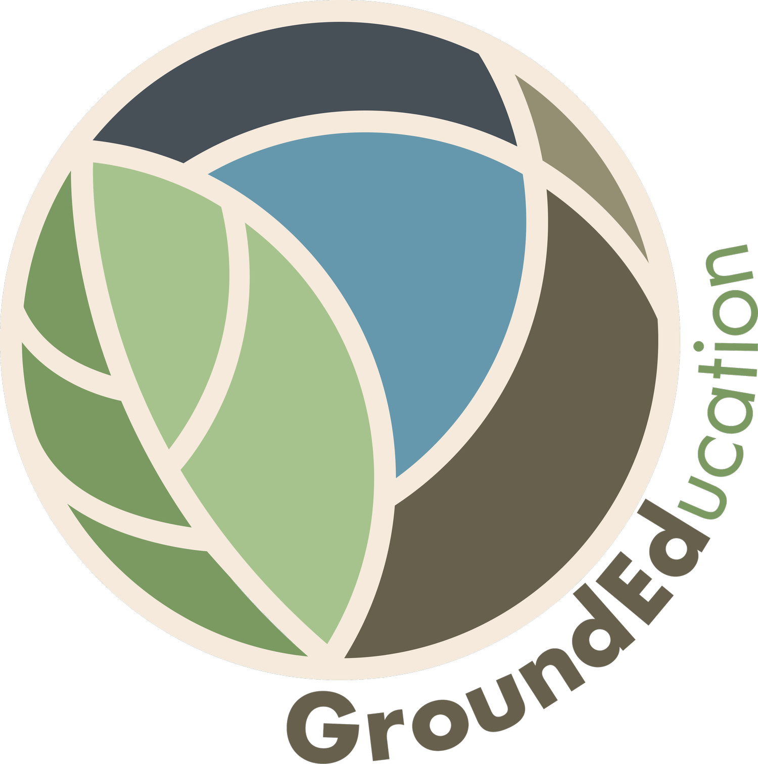 Ground Education