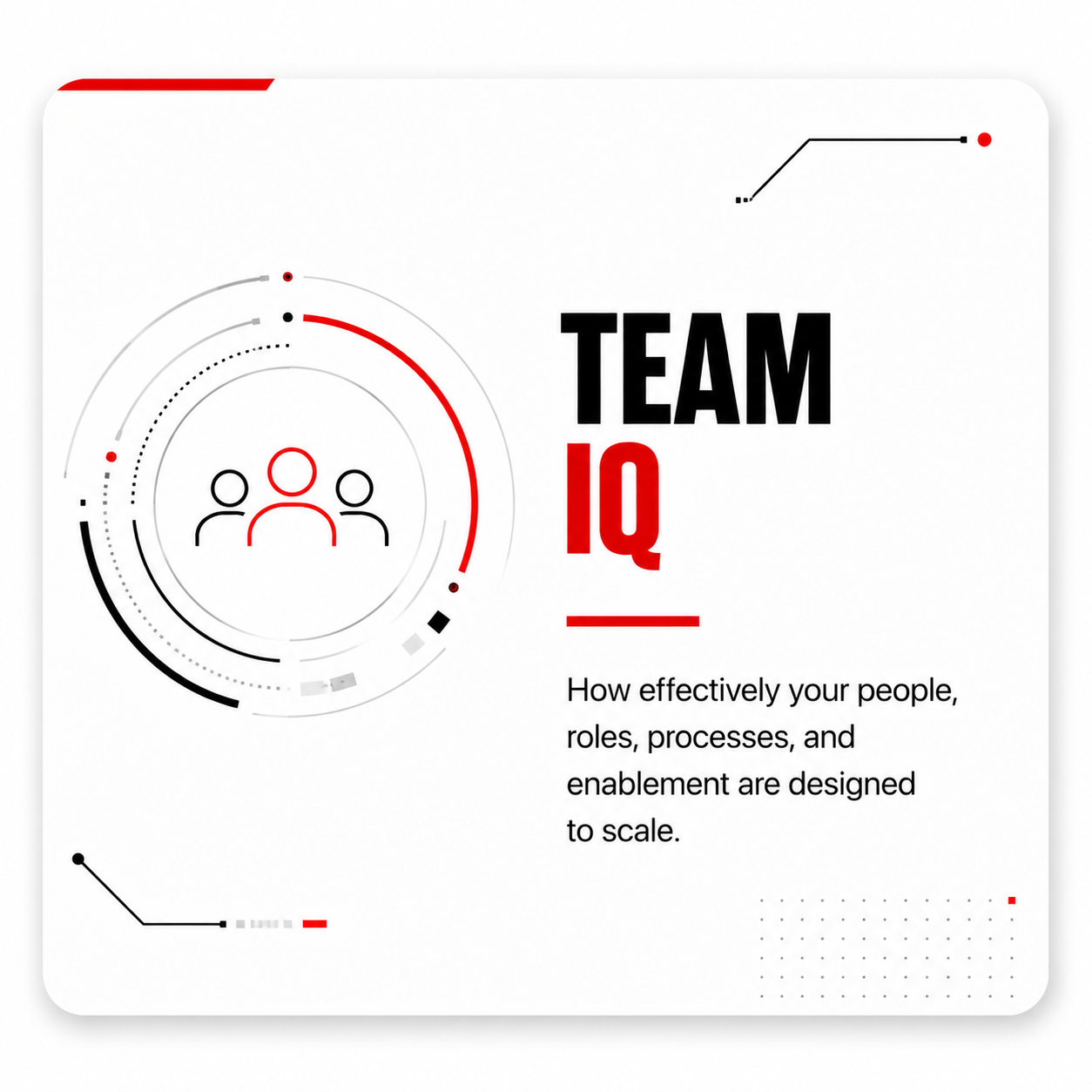 Cover page of a report titled 'Team IQ', featuring a circular graphic with three team member icons inside, and a subtitle that reads 'How effectively your people, roles, processes, and enablement are designed to scale'.