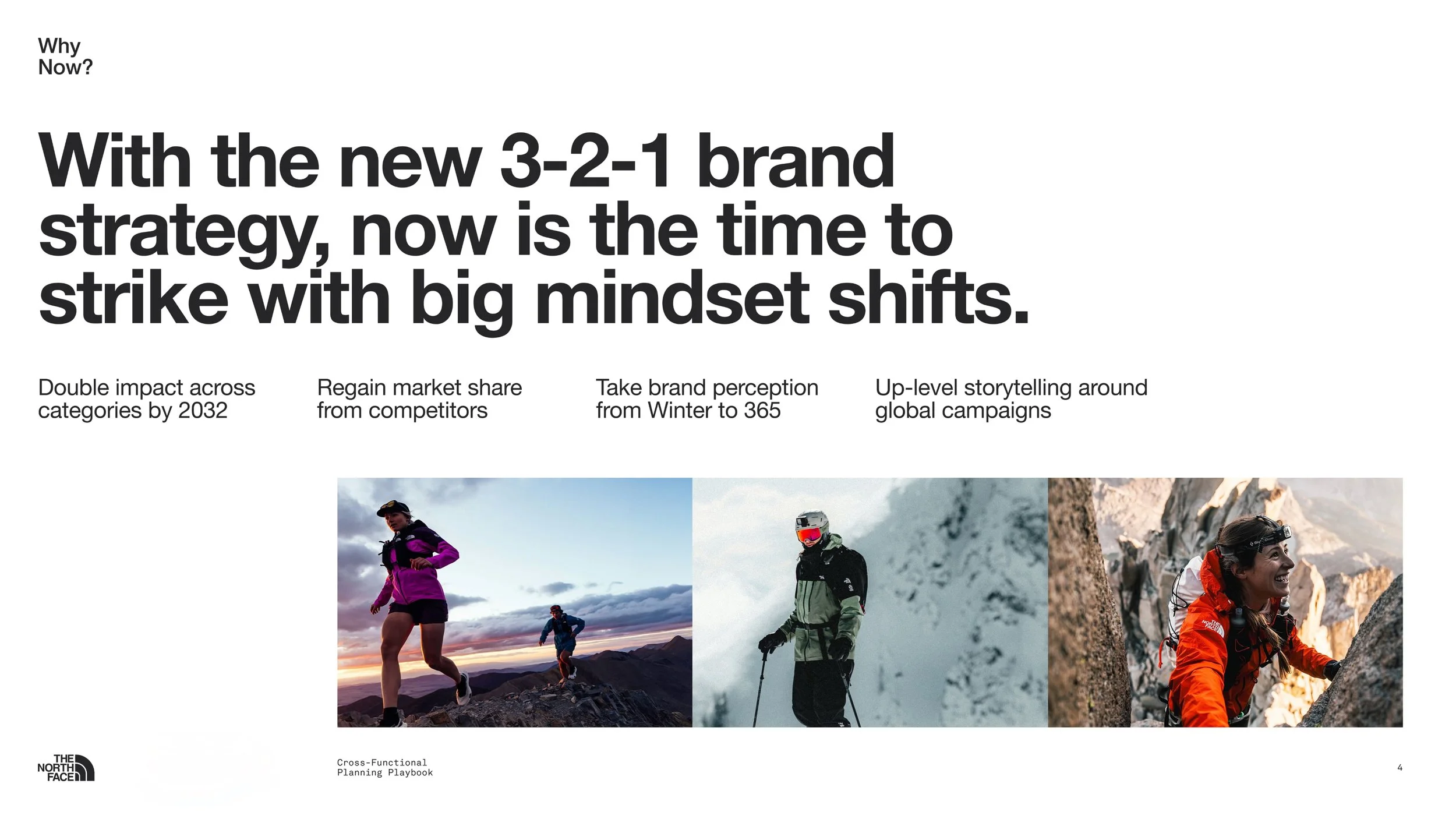 The North Face Cross-Functional Playbook