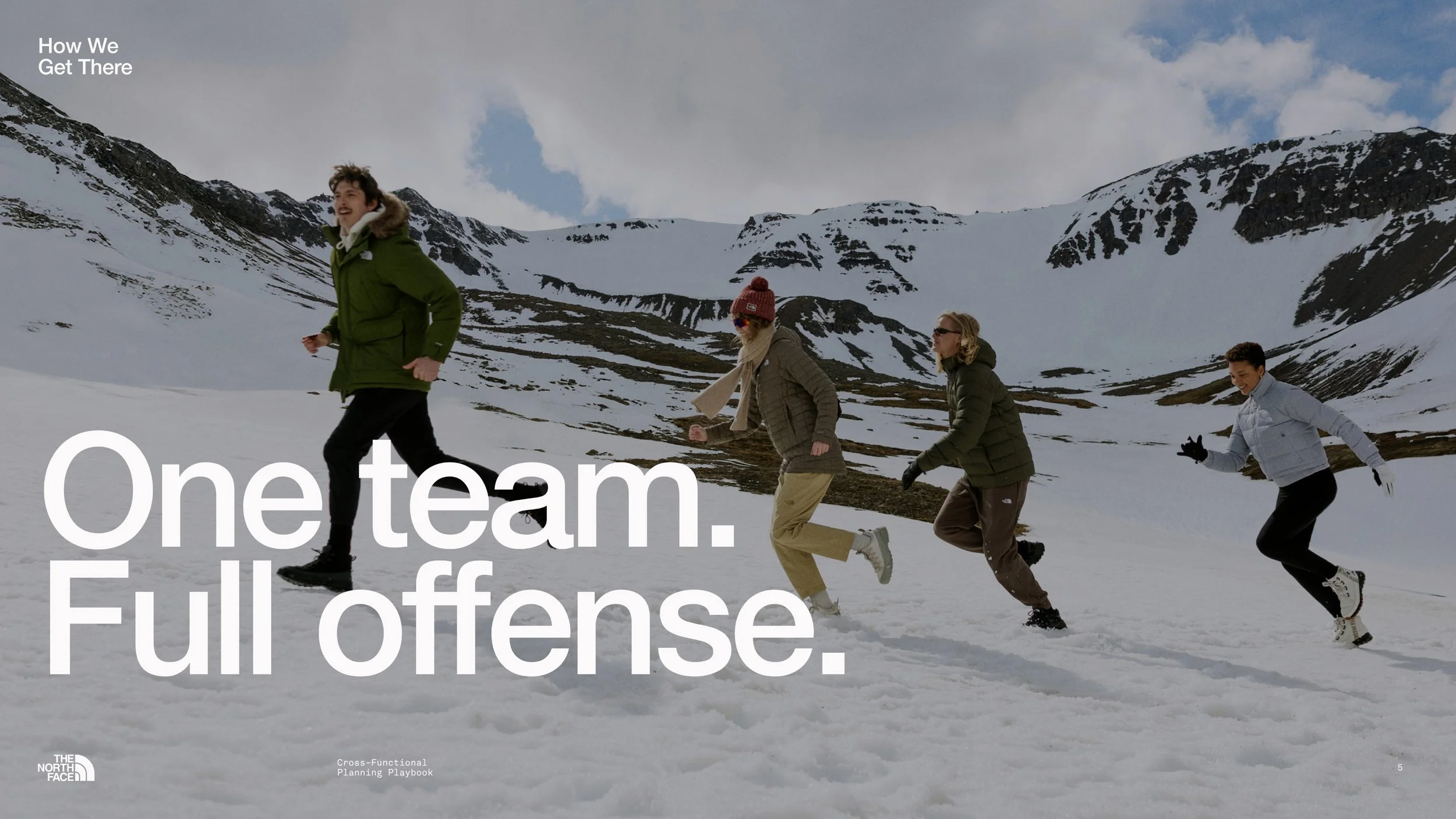 The North Face Playbook Value