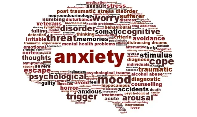 Understanding Anxiety: More Than Just Worry