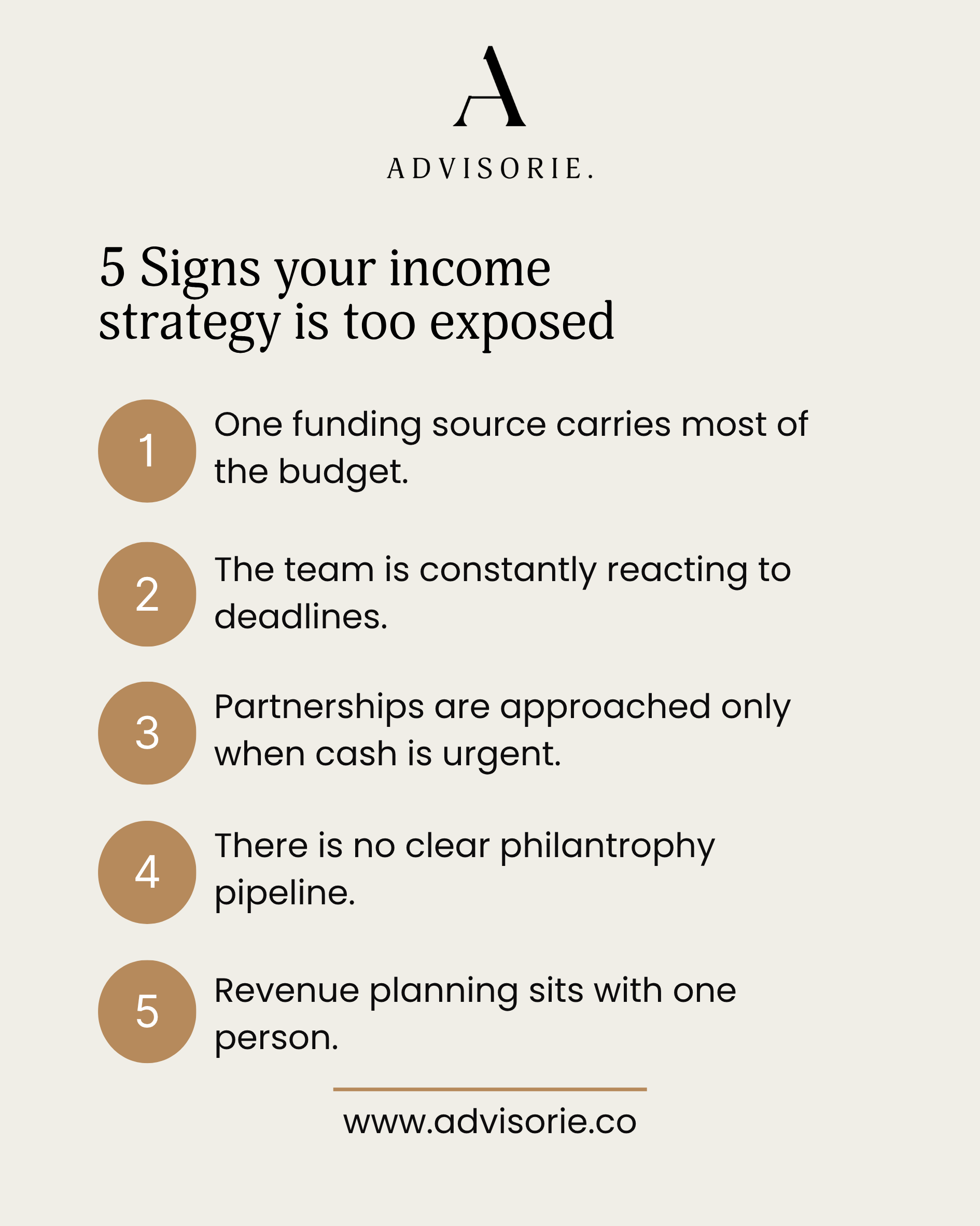 A webpage header with a logo of an uppercase letter A, the word ADVISORIE below it, and a numbered list of five signs indicating an overly exposed income strategy, including details about funding, team reactions, partnerships, revenue, and pipeline.