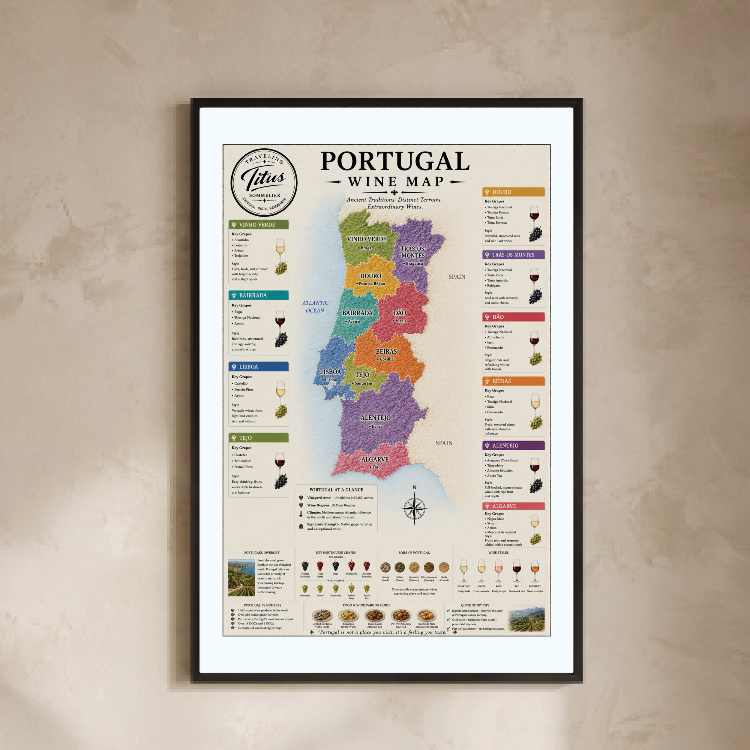 Portugal Wine Map