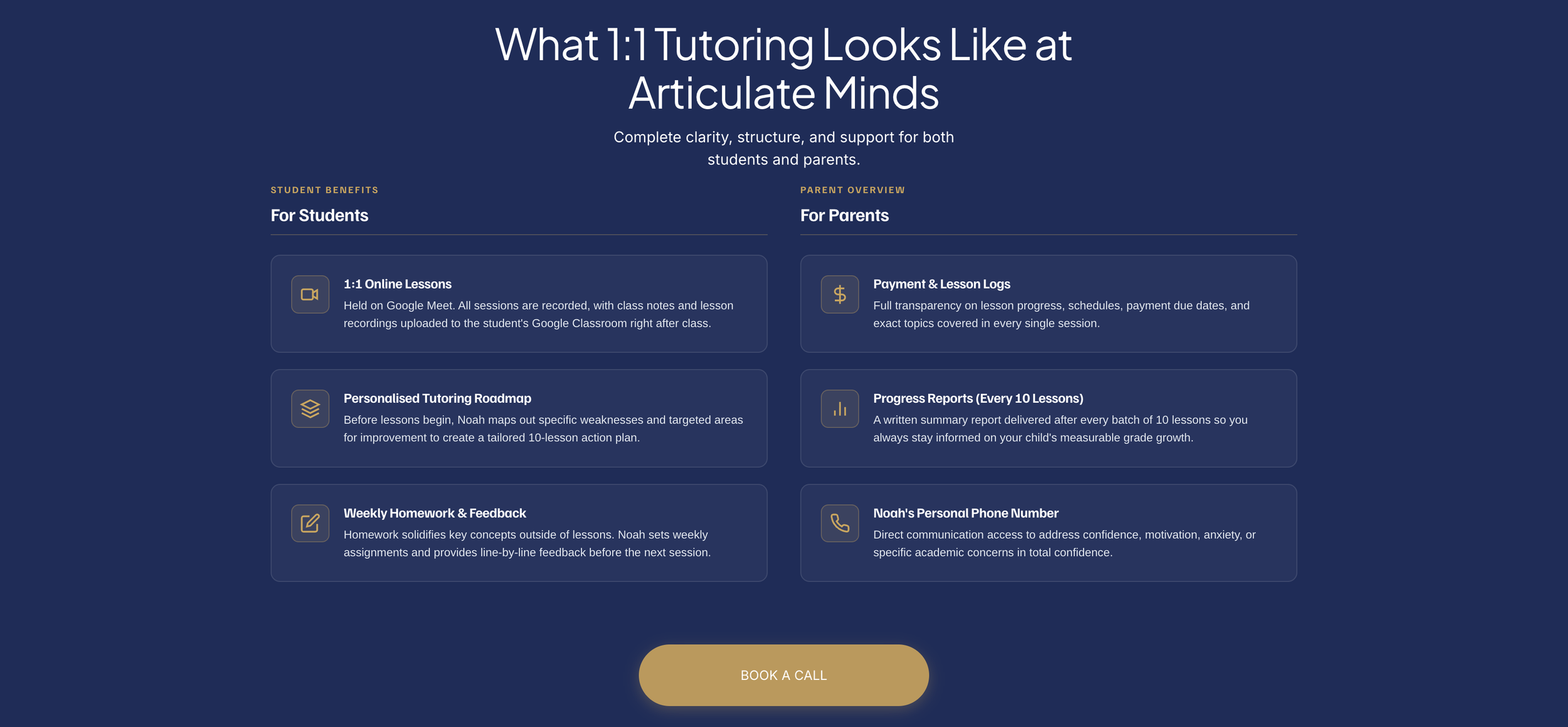 A webpage titled 'What 1:1 Tutoring Looks Like at Articulate Minds' with sections for students and parents. Student benefits include online lessons, a personalized tutoring roadmap, and weekly homework with feedback. Parent overview includes payment logs, progress reports, and a personal phone number, with a 'Book a Call' button at the bottom.