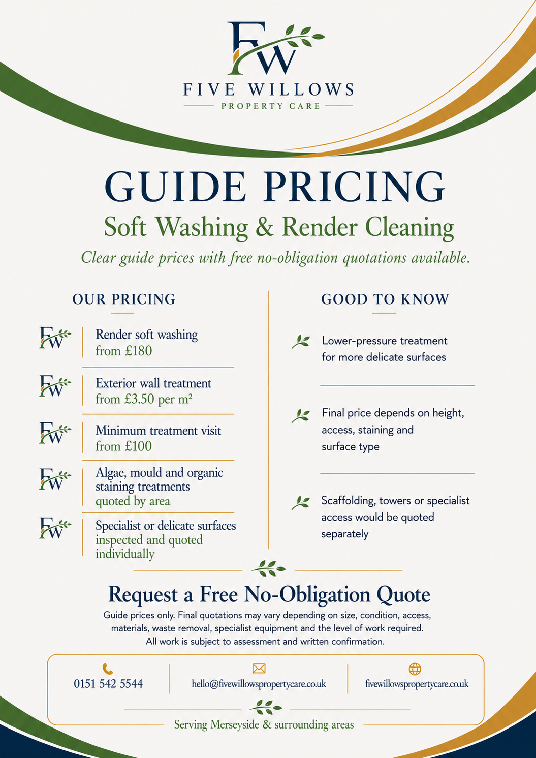 Guide pricing for soft washing and render cleaning services by Five Willows Property Care, including prices and important details.