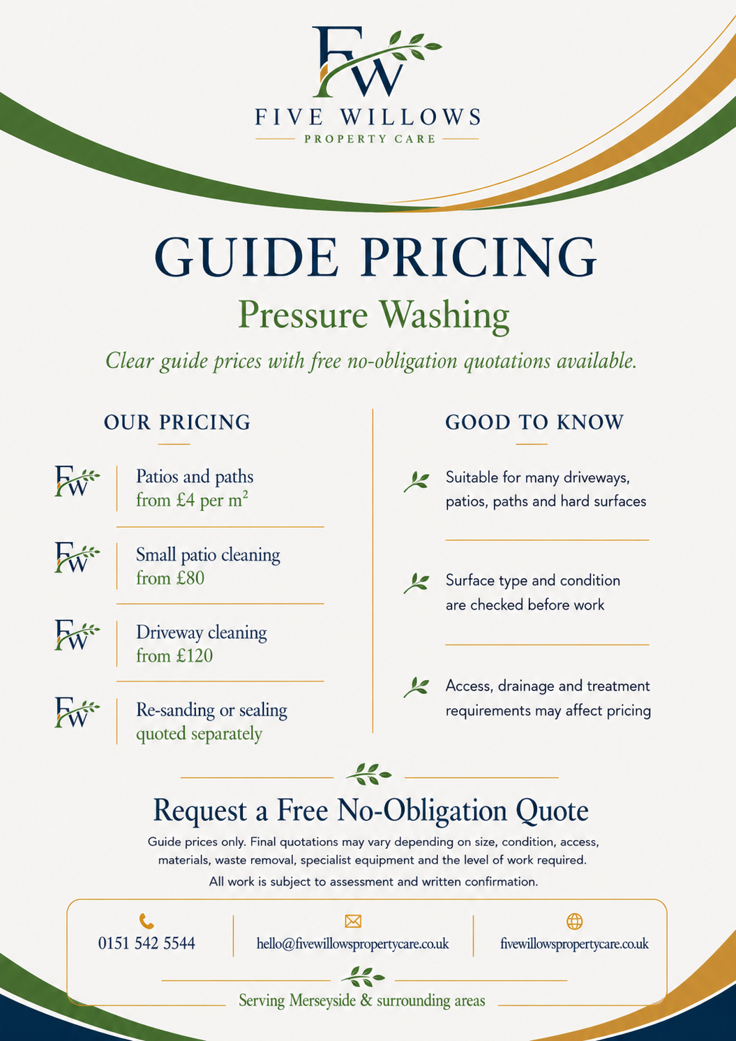 Guide pricing flyer for pressure washing services by Five Willows Property Care, listing prices for patios, paths, small patios, driveways, and sealing, with notes on suitability, conditions, and access requirements.