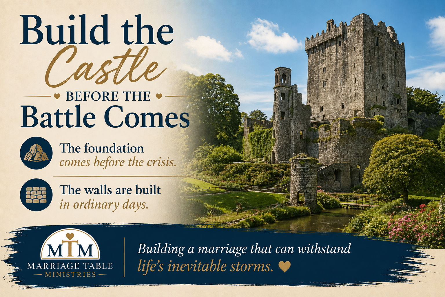 Build the Castle Before the Battle Comes