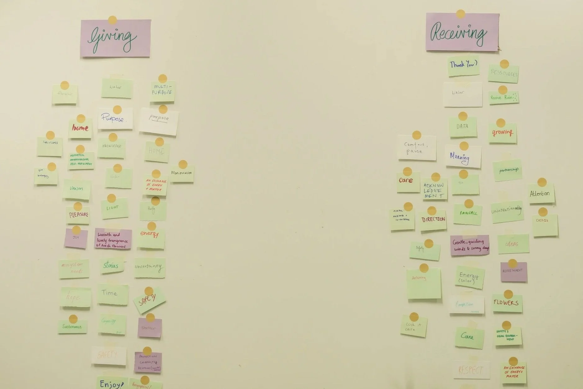 Climate+Change+Workshops-121.jpg