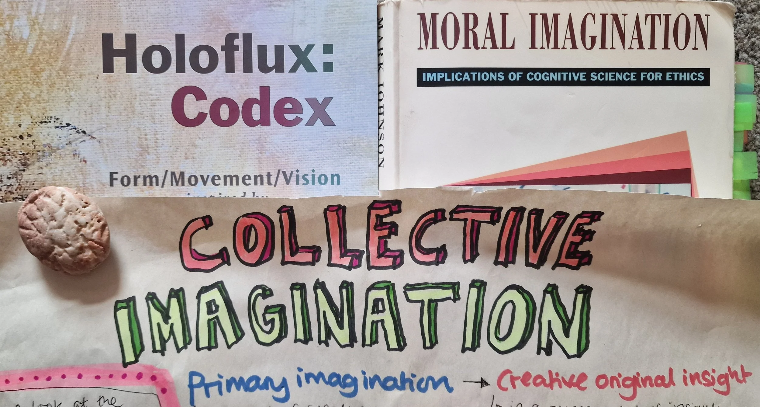 Reflections on Collective Imagination Practice