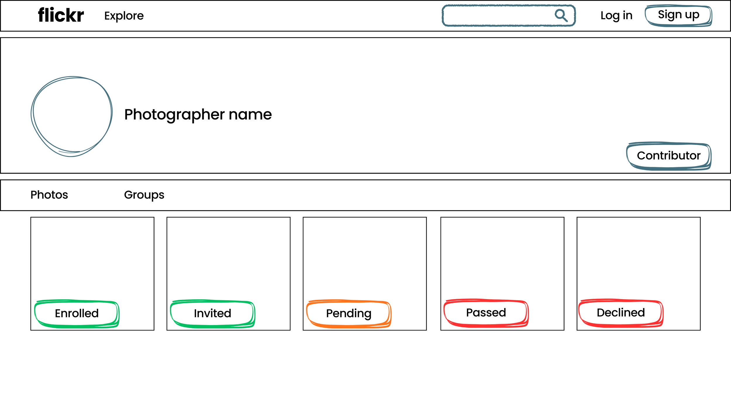 Wireframes of the Flickr Marketplace photo curation experience