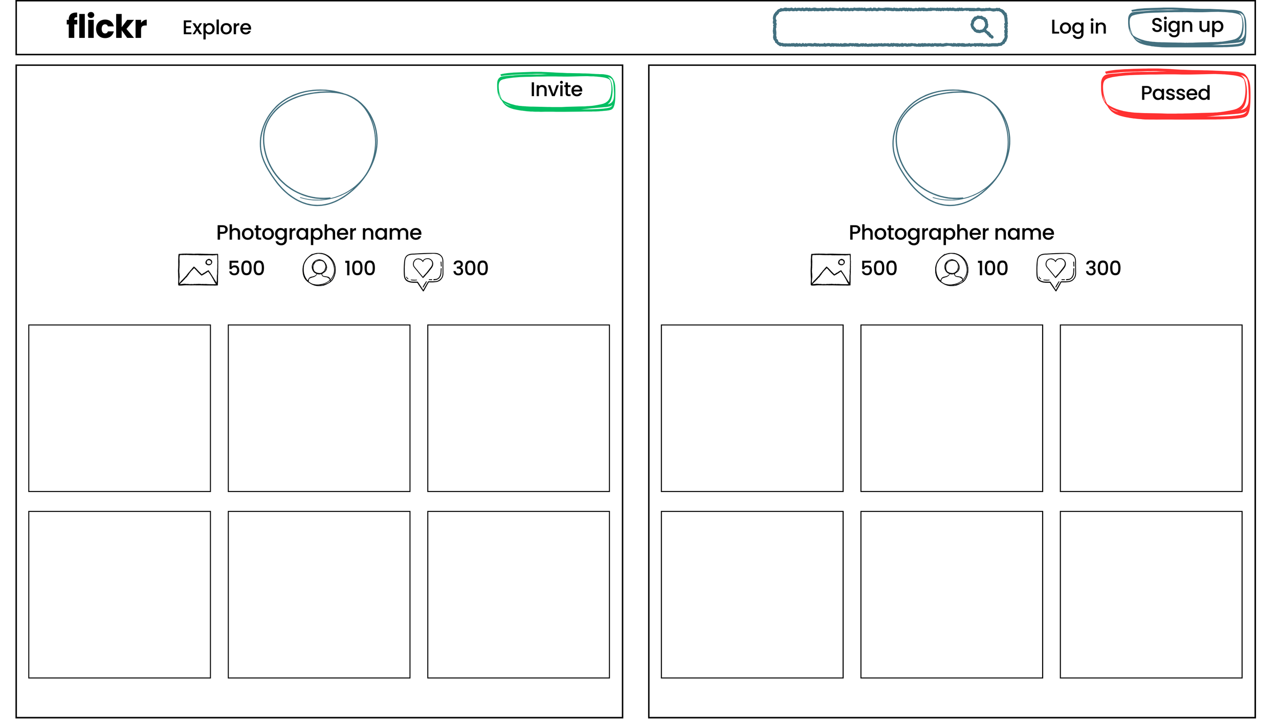 Wireframes of the Flickr Marketplace photographer curation experience