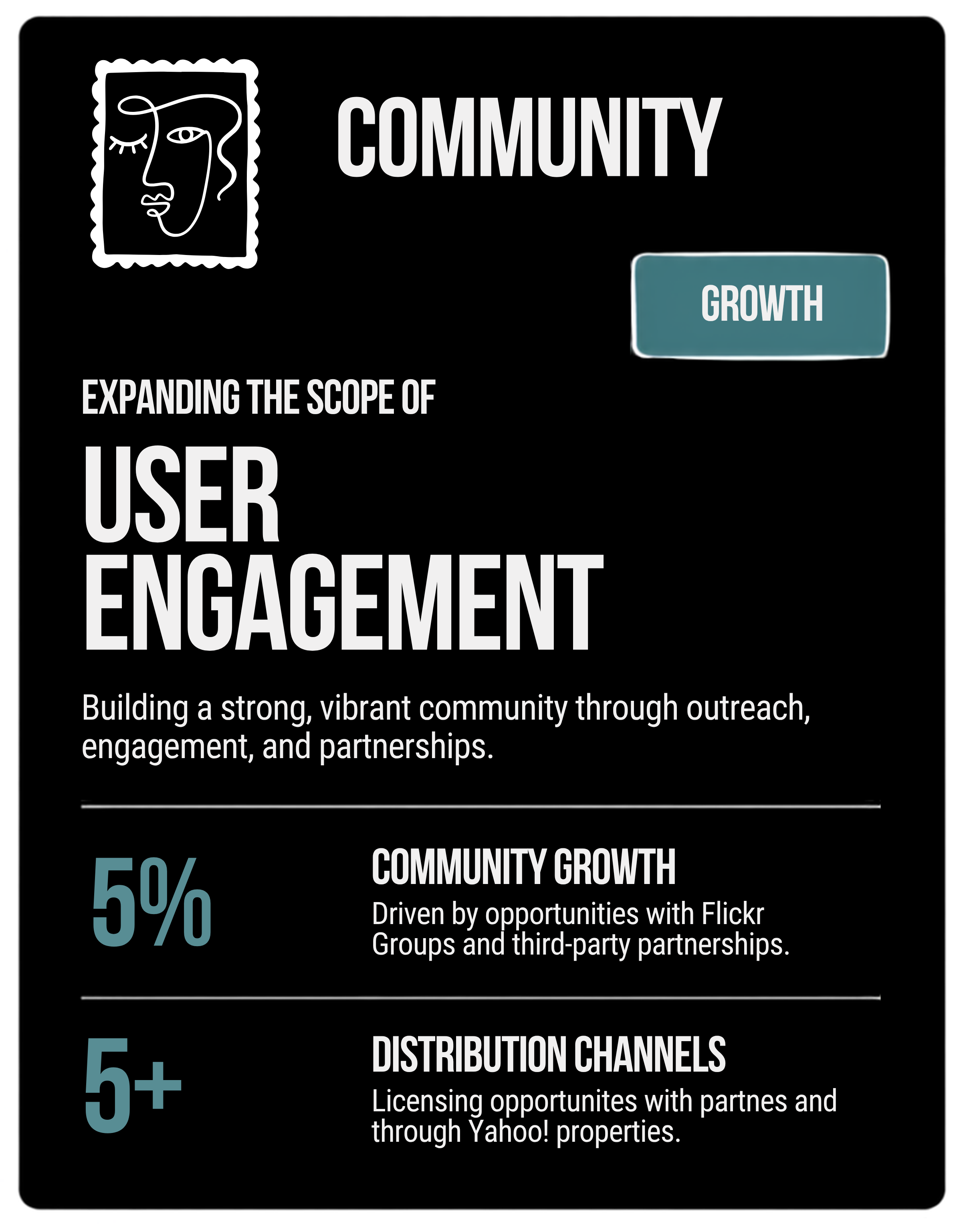Flickr Marketplace community growth metrics