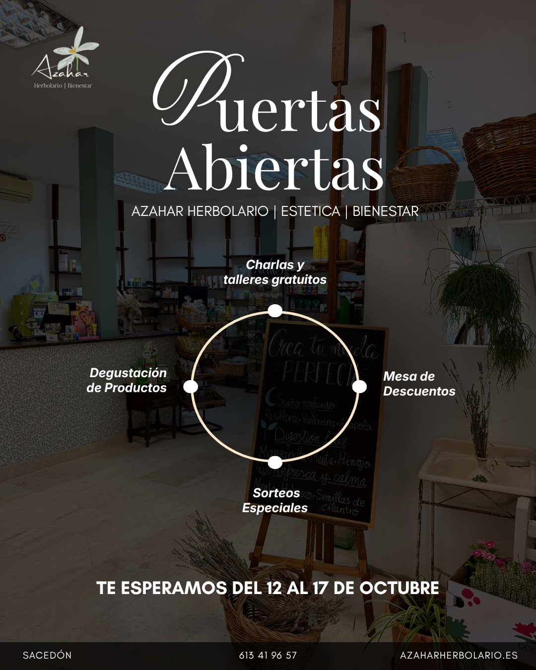 Puertas Abiertas