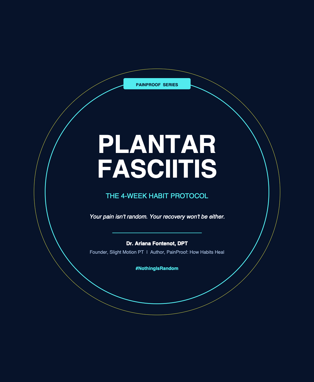 Cover page for a guide titled 'Plantar Fasciitis: The 4-Week Habit Protocol' with subtitle 'Your pain isn't random. Your recovery won't be either.' by Dr. Ariana Fontenot, DPT, founder of Slight Motion PT and author of PainProof: How Habits Heal, and hashtag #NothingIsRandom, featuring a circular design with dark background and light blue accents, and a 'Painproof Series' label at the top.