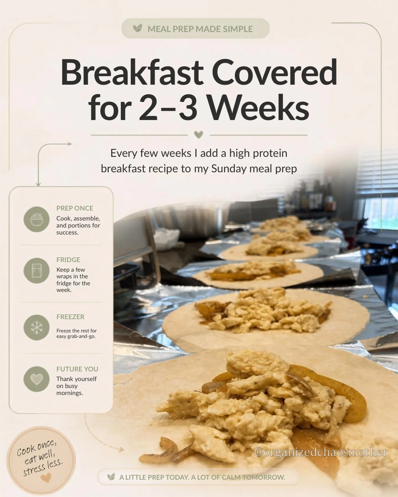 Future me absolutely loves past me when I do this. 😂

Every 2&ndash;3 weeks I add a batch of breakfast wraps to my Sunday meal prep. A few stay in the fridge, the rest go in the freezer, and suddenly breakfast is one less thing to think about on cha