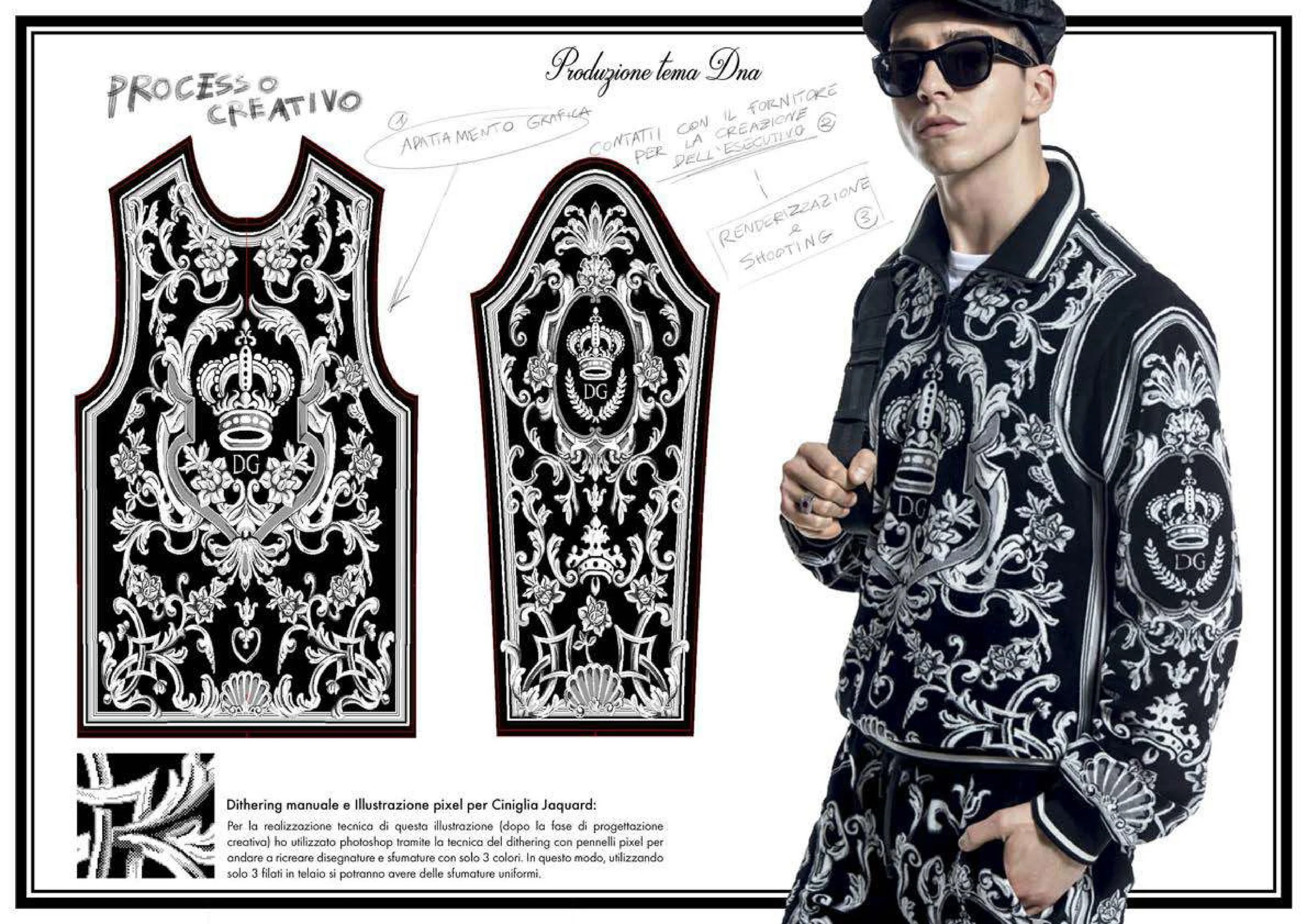 A person in a black jacket with white ornate floral embroidery, wearing sunglasses and a black cap, standing next to design sketches of the embroidered pattern on the jacket.