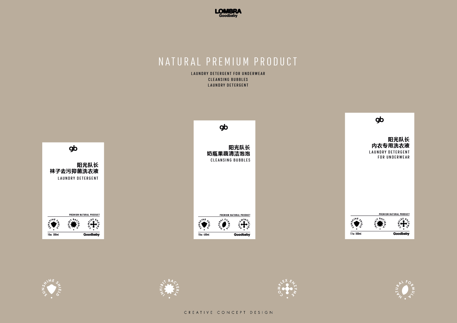 Three white product packages labeled 'Laundry Detergent for Underwear' with Chinese characters, brand logo 'gb', and icons indicating natural ingredients, sunlight protection, and enzyme cleaning, set against a beige background with the headlines 'Na