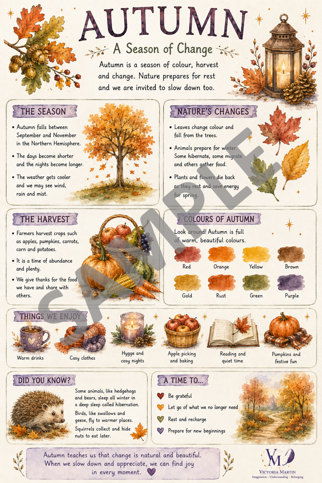 Autumn Fact Page sample.png