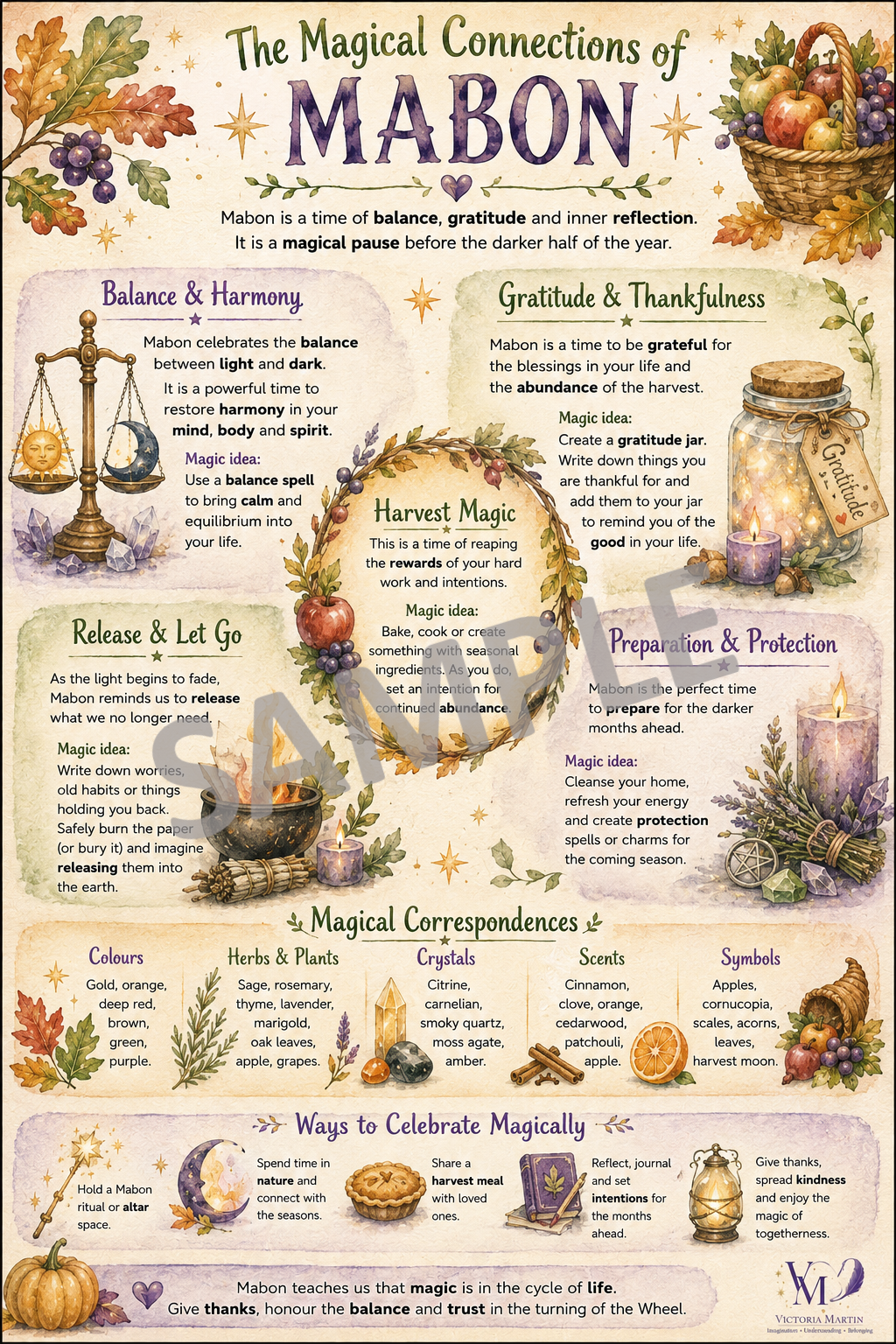 The Magical Connections of Mabon