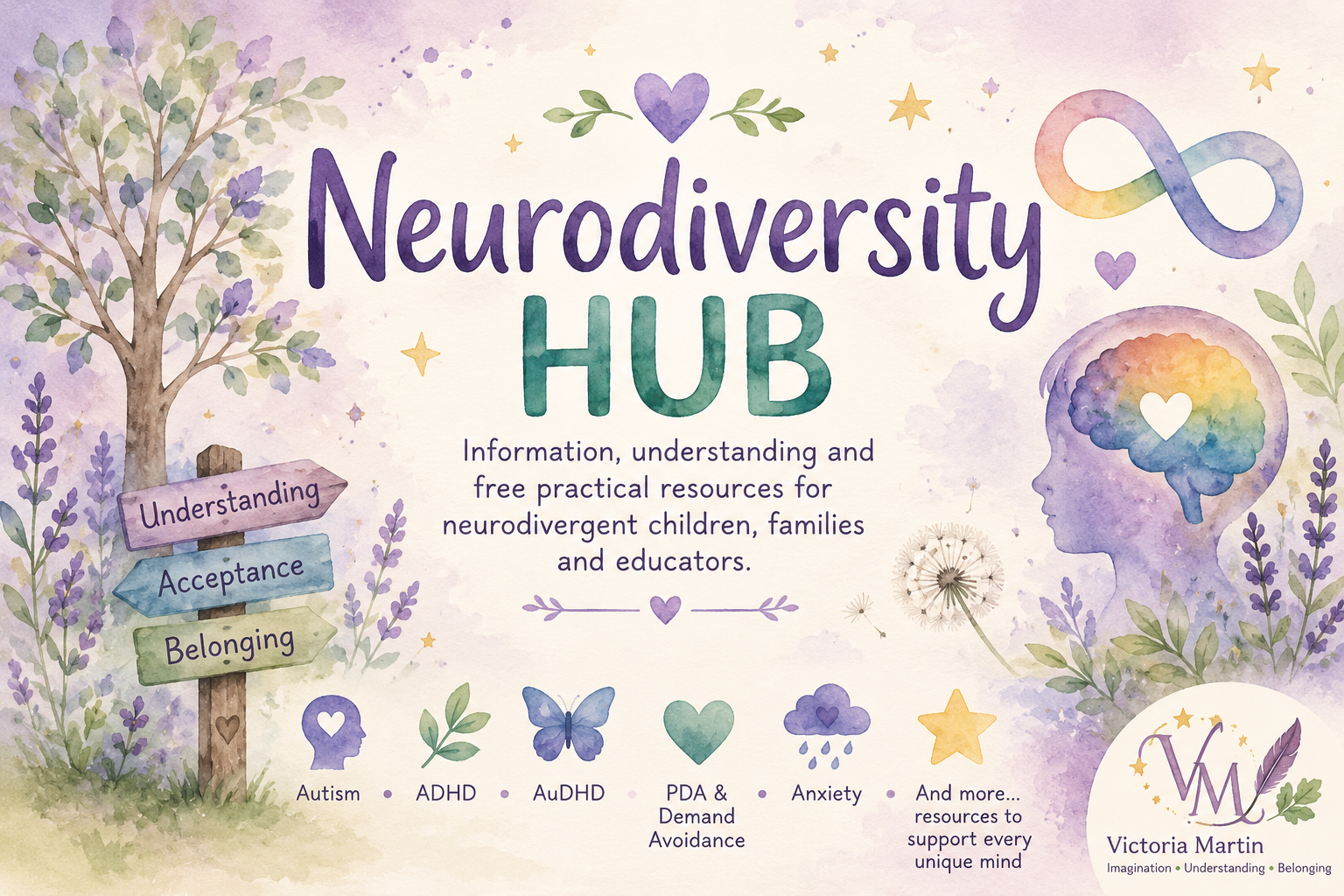 A watercolor-style illustrated poster for the Neurodiversity Hub by Victoria Martin, featuring a tree, dandelions, flowers, stars, and symbols representing autism, ADHD, AuDHD, PDA & Demand Avoidance, and Anxiety. It emphasizes understanding, acceptance, and belonging, with free resources for neurodivergent children, families, and educators.