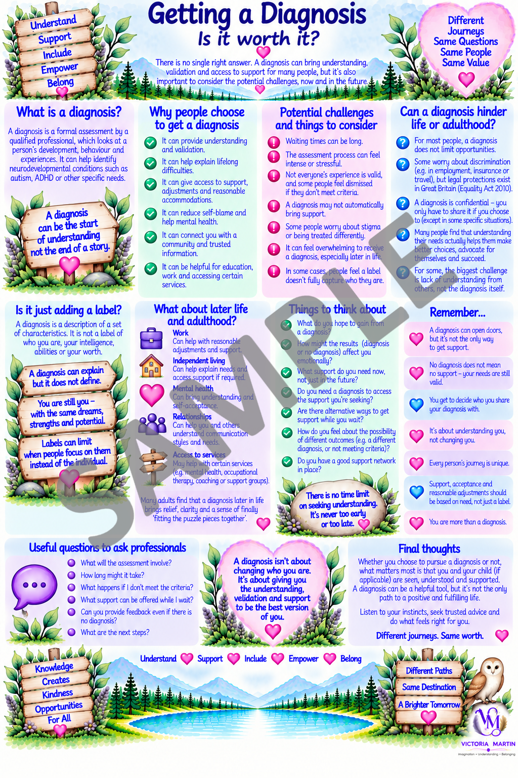 Getting a Diagnosis Is it Worth it sample.png